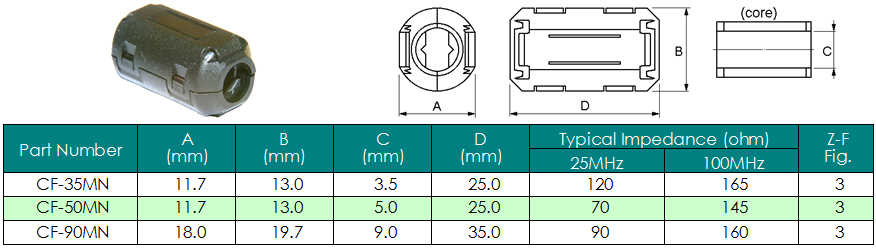 Ni-Zn EMI Suppression Ferrite Cores Split EMI Suppression Cores (CFM Series)